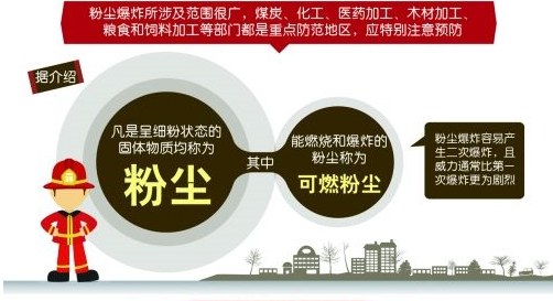 防爆系列產(chǎn)品